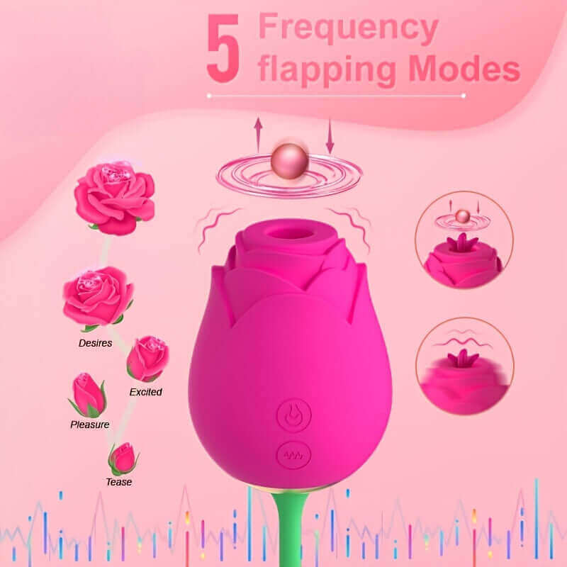 Adult Rose Toy: A Symphony of Thrusts & Vibrations - Image 2