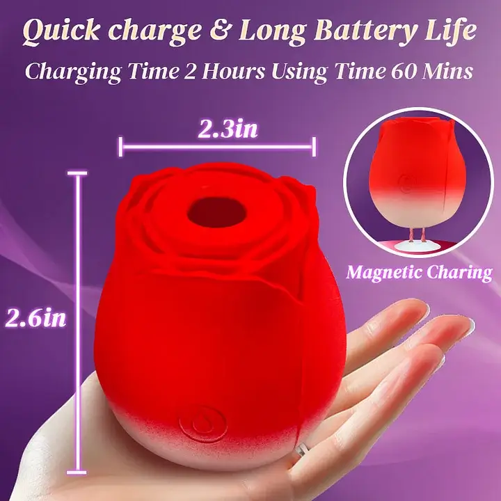 Luminous Rose Toy® Clitoral Sucker - Image 4
