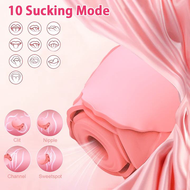 Luminous Rose Toy® Clitoral Sucker - Image 9