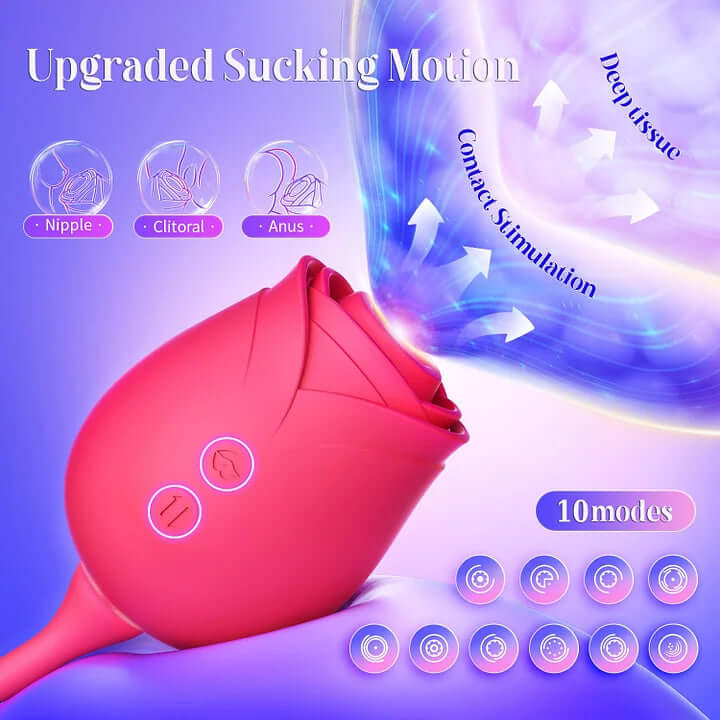 New Rose Clit Sucking Toy Dildo G-spot Vibrator - Image 16