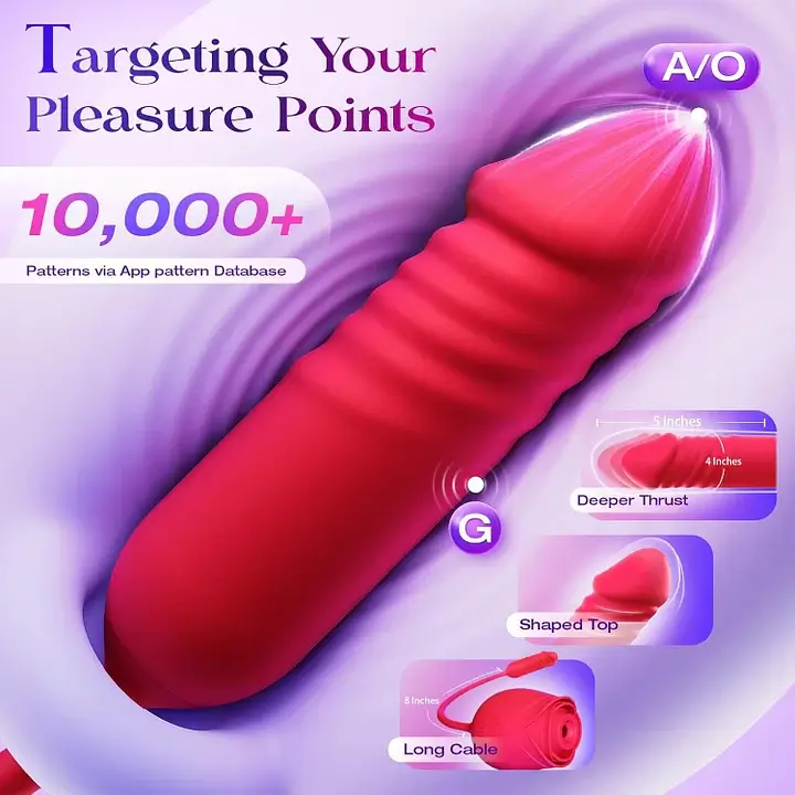 New Rose Clit Sucking Toy Dildo G-spot Vibrator - Image 3