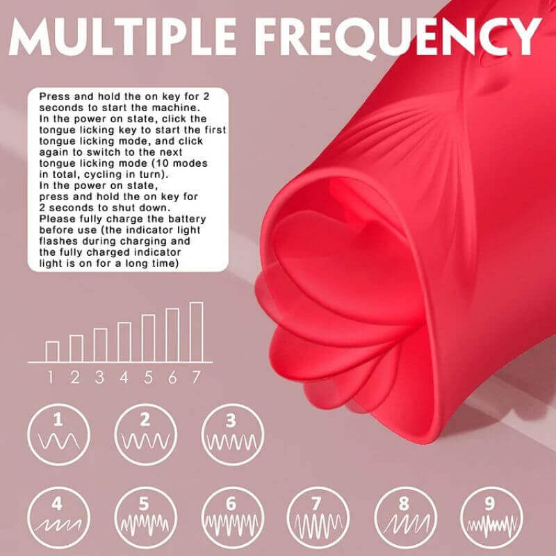 Rose Tongue | 10 Frequency Tongue Licking - Image 5